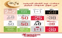 حملات عيد الفطر السعيد   🌙✨ في مول هحوف فيليج-