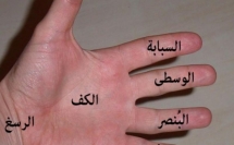 شكل يديكِ يكشف الكثير عن شخصيتك!
